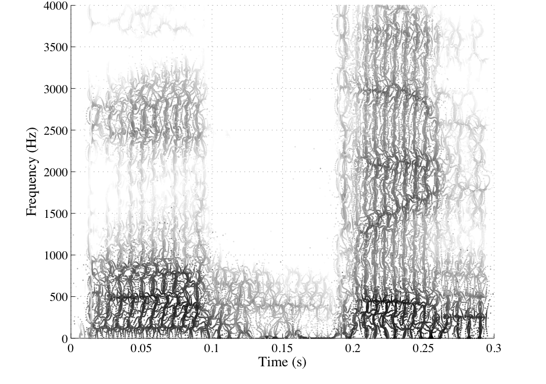 A spectrogram of real speech: dense bands of energy where a voice is, empty where it is not
